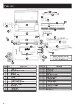 Preview for 6 page of Masterbuilt CG600S Manual