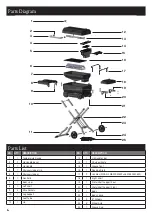 Preview for 4 page of Masterbuilt CGT18G1A Manual