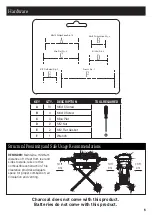 Preview for 5 page of Masterbuilt CGT18G1A Manual