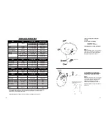 Предварительный просмотр 5 страницы Masterbuilt KingsFord 10040106 Assembly, Care & Use Manual Warning & Safety Information