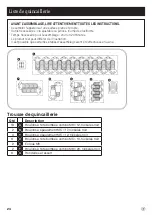 Preview for 24 page of Masterbuilt MB20030519 Manual