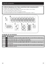 Preview for 44 page of Masterbuilt MB20030519 Manual