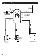 Preview for 40 page of Masterbuilt MB20261719 Manual