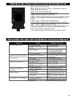 Preview for 15 page of Masterbuilt MEG 130B User Manual