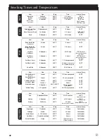 Preview for 42 page of Masterbuilt MES 130B Instructional Manual