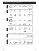 Preview for 44 page of Masterbuilt MES 130B Instructional Manual