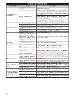 Preview for 38 page of Masterbuilt MWS 130S Instructions Manual