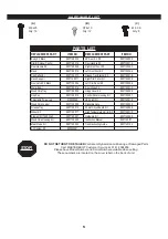 Preview for 6 page of Masterbuilt Sportsman Elite 20076115 Assembly, Care & Use Manual