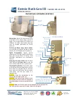 Предварительный просмотр 18 страницы Mastercare Entree Bath Gen III MB-68 AV-XL User Manual