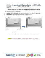 Предварительный просмотр 10 страницы Mastercare Gen II Entree Bath Operation Manual