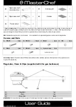 Предварительный просмотр 7 страницы MasterChef RSH014348 User Manual