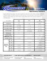 Предварительный просмотр 7 страницы Masterclock GMR1000 User Manual