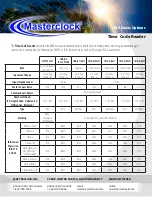 Предварительный просмотр 8 страницы Masterclock GMR1000 User Manual