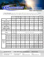 Предварительный просмотр 9 страницы Masterclock GMR1000 User Manual