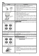 Preview for 12 page of Mastercook 2CMI-4GLST Instructions For Use And Maintenance Manual