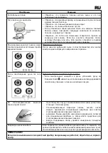 Preview for 21 page of Mastercook 2CMI-4GLST Instructions For Use And Maintenance Manual