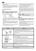 Preview for 28 page of Mastercook 2CMI-4GLST Instructions For Use And Maintenance Manual