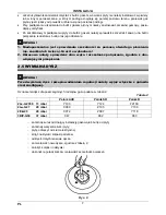 Preview for 8 page of Mastercook 2MIE-4GLS B Instructions For Use And Maintenance Manual