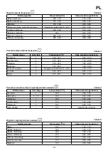 Предварительный просмотр 13 страницы Mastercook Dynamic KGE-3468ZSB DYN Instruction Manual