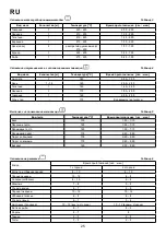 Предварительный просмотр 26 страницы Mastercook Dynamic KGE-3468ZSB DYN Instruction Manual