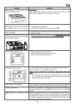 Предварительный просмотр 41 страницы Mastercook Dynamic KGE-3468ZSB DYN Instruction Manual