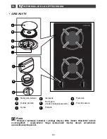 Предварительный просмотр 24 страницы Mastercook GCF32SI User Manual