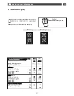 Предварительный просмотр 31 страницы Mastercook GCF32SI User Manual