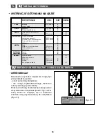 Предварительный просмотр 36 страницы Mastercook GCF32SI User Manual