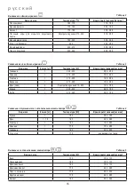 Предварительный просмотр 36 страницы Mastercook KGE 3415ZLX DYN Instruction Manual