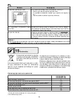 Предварительный просмотр 20 страницы Mastercook KGE-3440ZB Plus Instruction Manual