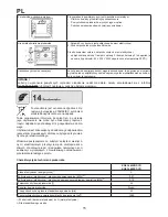 Предварительный просмотр 16 страницы Mastercook KGE 3468ZB DYN Instruction Manual