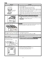 Предварительный просмотр 40 страницы Mastercook KGE 3468ZB DYN Instruction Manual