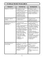 Предварительный просмотр 16 страницы Mastercook LCE-818NF Operating Instructions Manual