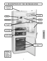 Предварительный просмотр 21 страницы Mastercook LCE-818NF Operating Instructions Manual