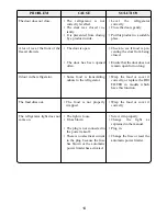 Предварительный просмотр 32 страницы Mastercook LCE-818NF Operating Instructions Manual