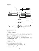 Preview for 29 page of Mastercook MM-17 GE X Instructions Manual