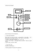 Предварительный просмотр 21 страницы Mastercook MM-17AEGX Operating Instructions Manual