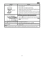 Предварительный просмотр 21 страницы Mastercook TG 5201ZSB Instruction Manual