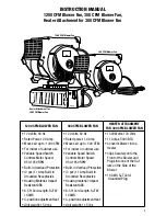 Preview for 1 page of MasterCool 1200 CFM Blower Fan Instruction Manual