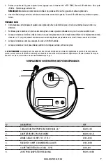 Preview for 7 page of MasterCool 98201 Operating Instructions Manual