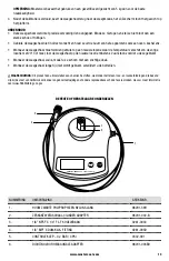 Preview for 13 page of MasterCool 98201 Operating Instructions Manual