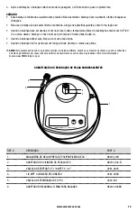 Предварительный просмотр 15 страницы MasterCool 98201 Operating Instructions Manual