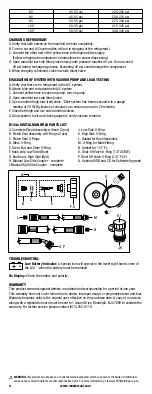 Предварительный просмотр 4 страницы MasterCool 99134-1/4-A Operating Instructions Manual