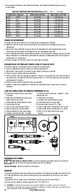 Предварительный просмотр 10 страницы MasterCool 99134-1/4-A Operating Instructions Manual