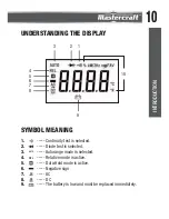 Preview for 11 page of MasterCraft 052-0052-2 Instruction Manual