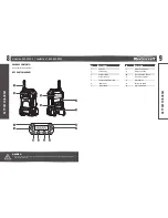 Preview for 5 page of MasterCraft 054-0932-4 Instruction Manual