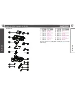 Preview for 9 page of MasterCraft 054-0932-4 Instruction Manual