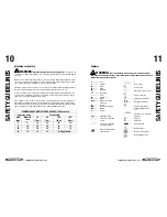 Preview for 6 page of MasterCraft 054-1240-4 Instruction Manual