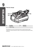 Preview for 10 page of MasterCraft 054-1260-6 Instruction Manual