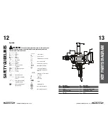 Preview for 7 page of MasterCraft 054-1343-0 Instruction Manual